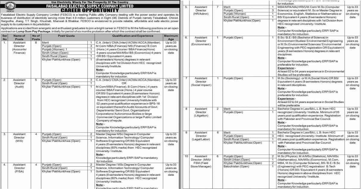 Featured Image Faisalabad Electric Supply Company Limited FESCO Jobs 2022 NTS Online Apply