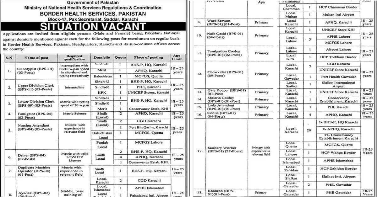 Featured Image Border Health Services Pakistan Jobs 2023 Ministry of National Health Services