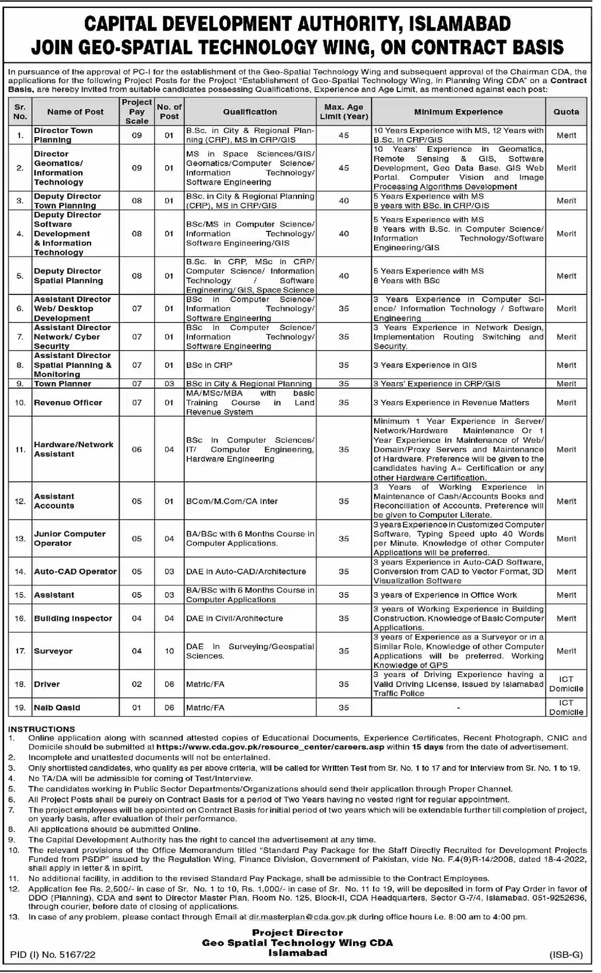 New Jobs in Pakistan Latest – Geo Spatial Technology Wing CDA Jobs 2023