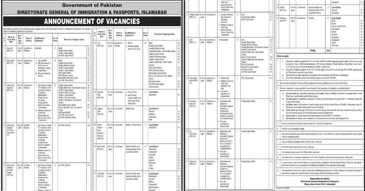 Featured Image Directorate General of Immigration and Passports Jobs 2023 Govt of Pakistan