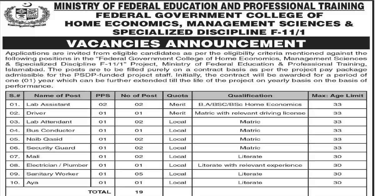 Featured Image FG College of Home Economics Management Sciences Islamabad Jobs 2023