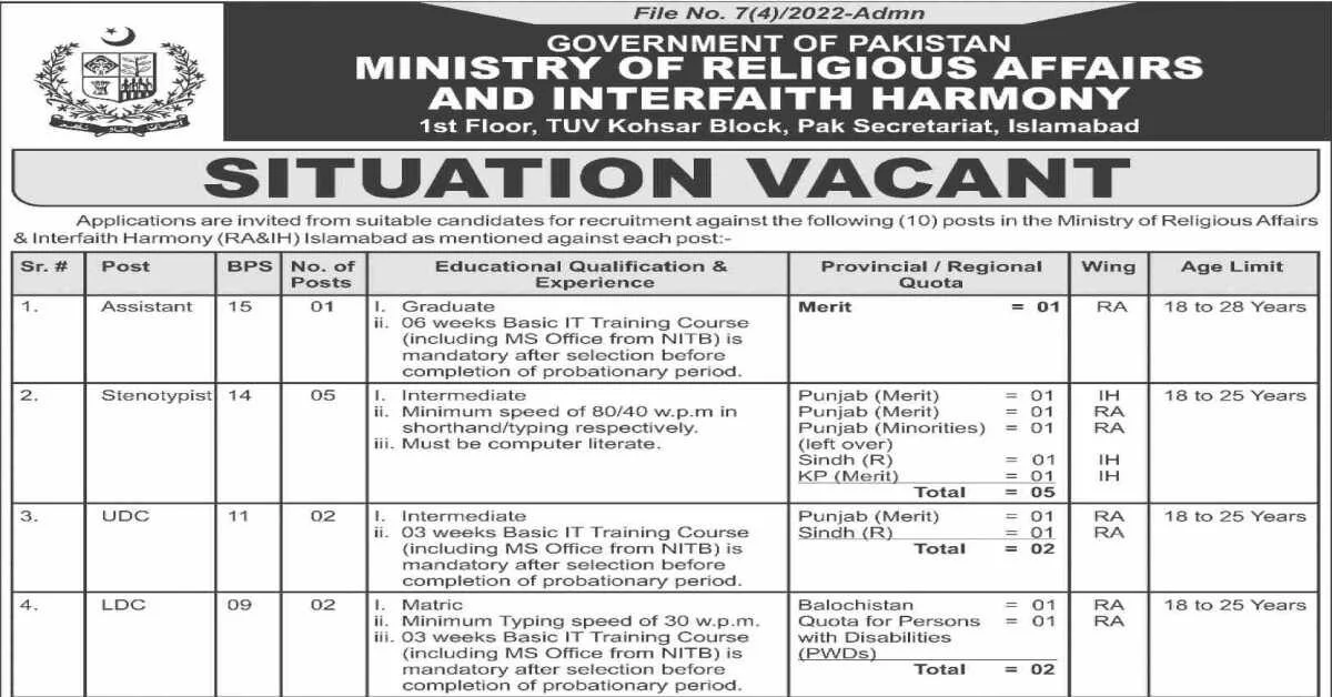 Featured Image Ministry of Religious Affairs and Interfaith Harmony Jobs 2023 Latest