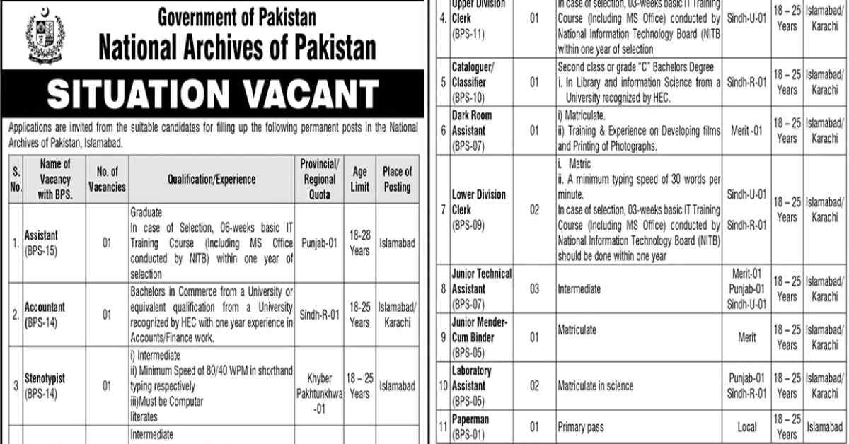 Featured Image National Archives of Pakistan Govt Jobs 2023 Apply Online