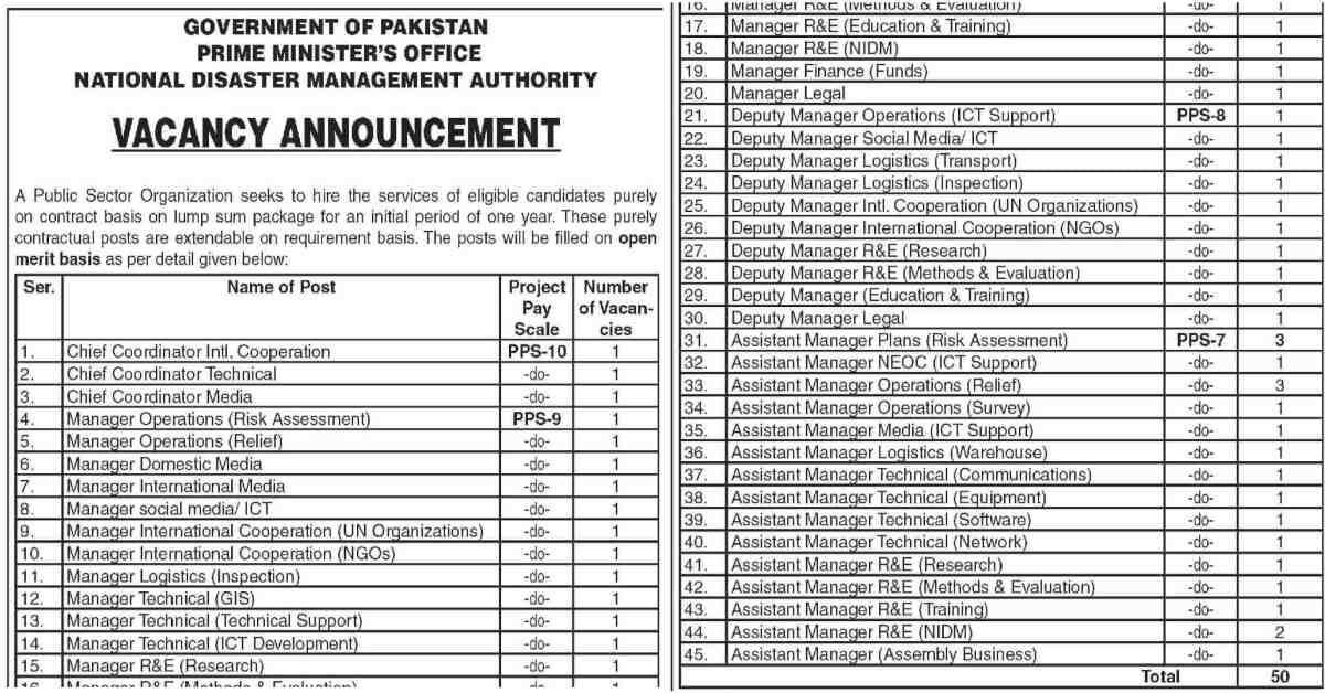 Featured Image National Disaster Management Authority NDMA Jobs 2023 Prime Minister Office