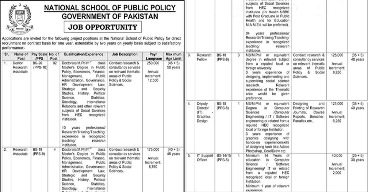 Featured Image National School of Public Policy NSPP Jobs 2023 Govt of Pakistan
