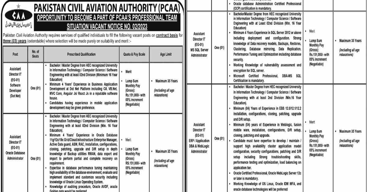 Featured Image Pakistan Civil Aviation Authority Pcaa Jobs 2023 Online Apply Latest