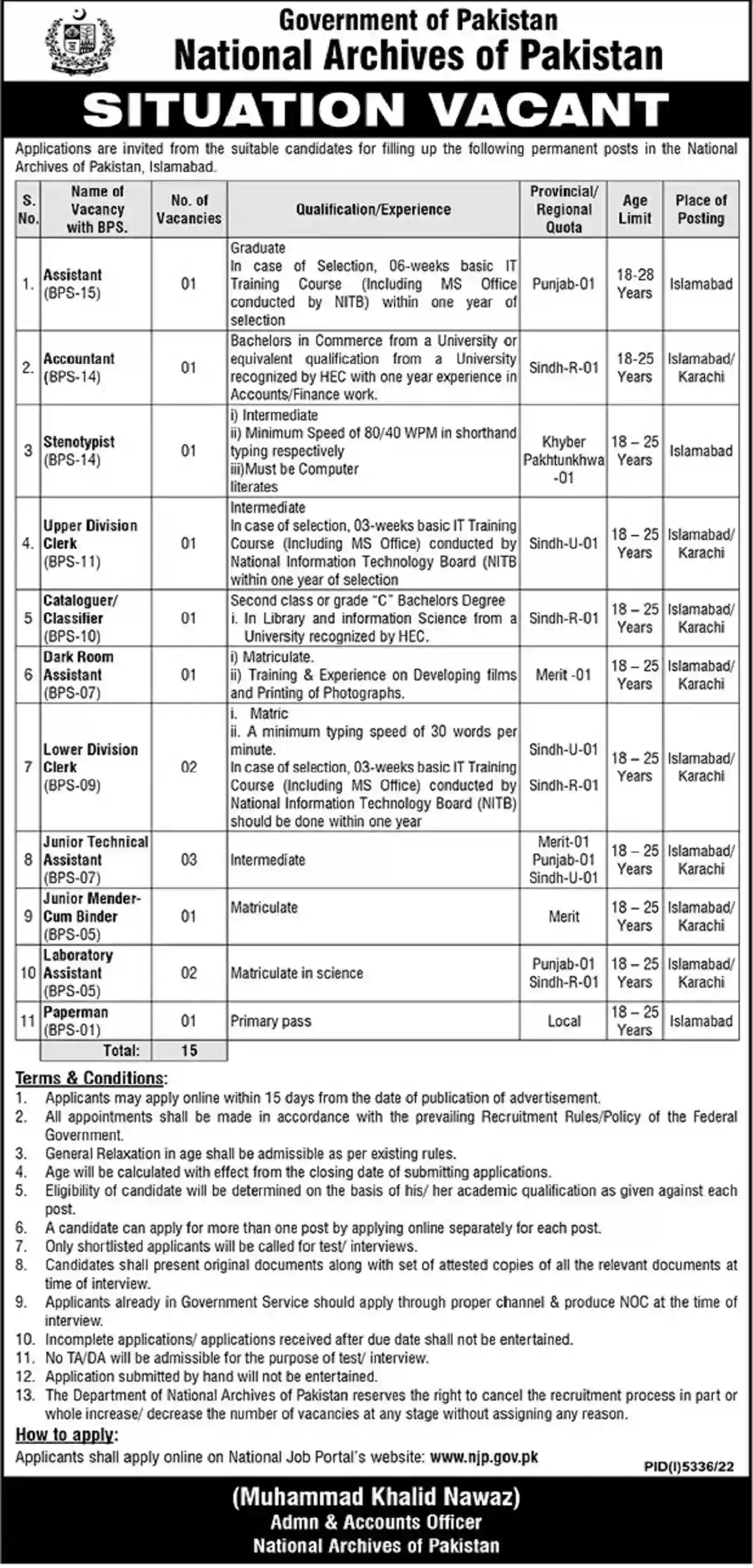 National Archives of Pakistan Govt Jobs 2023 Apply Online