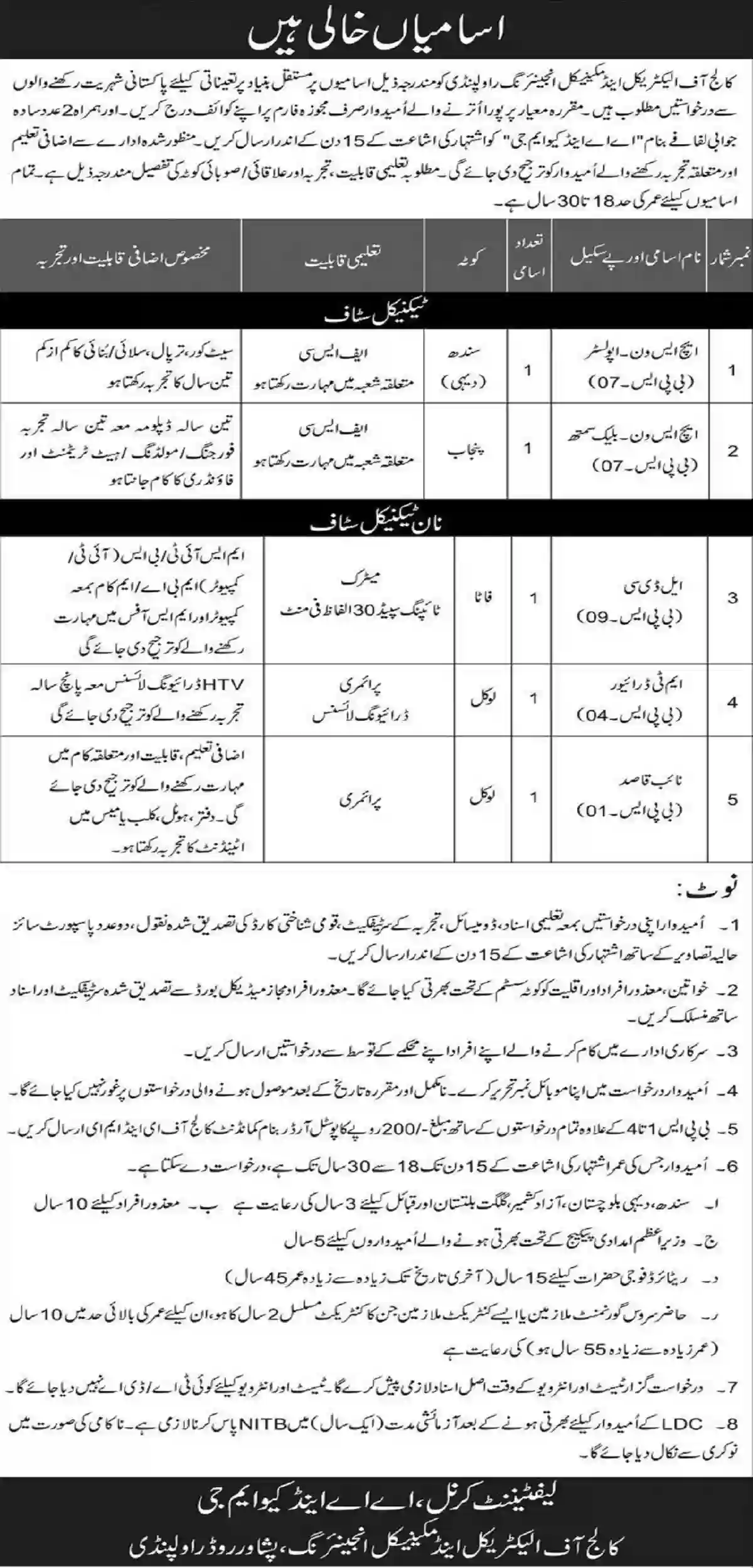 New Jobs Pakistan Today – Pak Army Civilian Jobs 2023 EME College Peshawar Road Rawalpindi