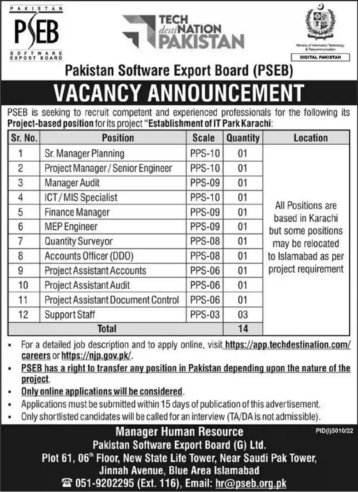 Latest Government Jobs in Pakistan New – Pakistan Software Export Board PSEB Jobs 2023 Apply Online Govt of Pakistan