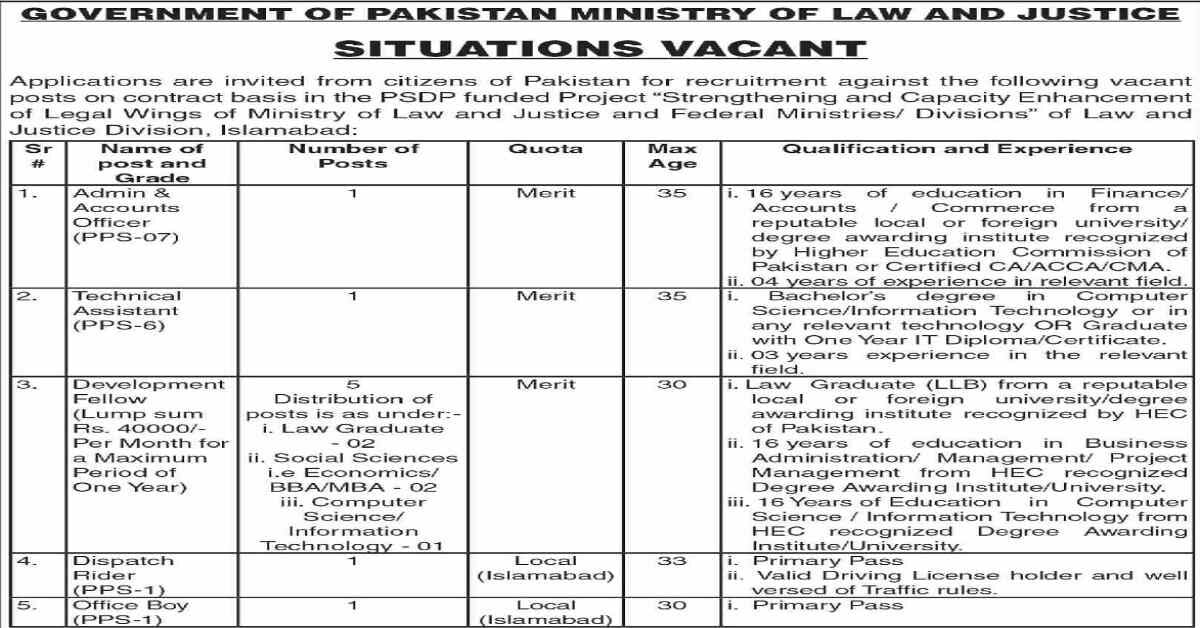 Featured Image Ministry of Law and Justice Jobs 2023 www.molaw.gov.pk