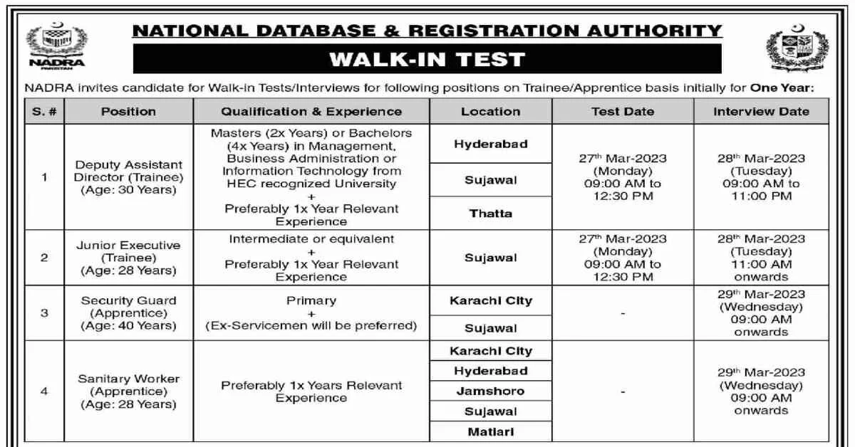 Featured Image NADRA Jobs 2023 in Karachi: Walk-in Tests and Interviews for Trainee Positions