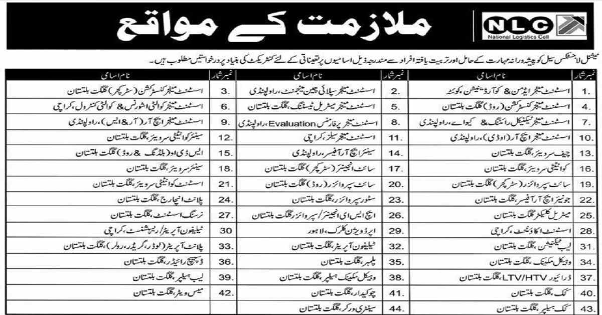 Featured Image National Logistics Cell (NLC) Jobs 2023 Apply Online at nlc.com.pk/Careers