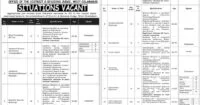 Featured Image Office of District and Sessions Judge Islamabad Jobs 2023 ITSPAK Apply Online