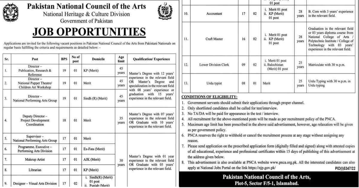Featured Image Pakistan National Council of the Arts PNCA Jobs 2023 National Heritage & Cultural Division