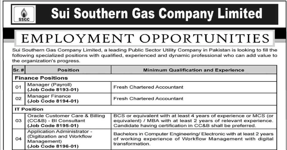 Featured Image Sui Southern Gas Company Limited SSGCL Jobs March 2023 Online Apply