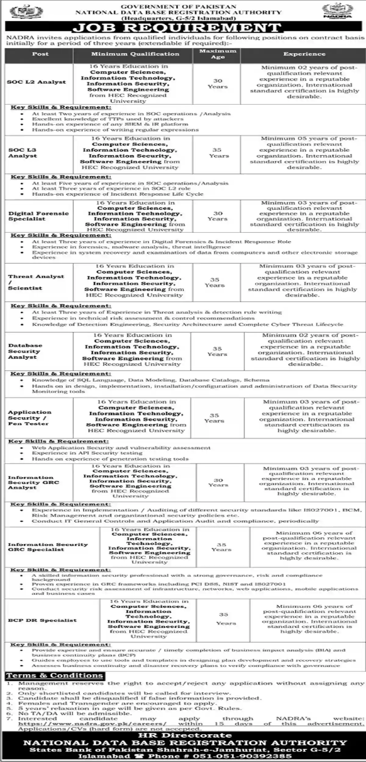 NADRA Jobs 2023 Online Apply HQ Islamabad Govt of Pakistan