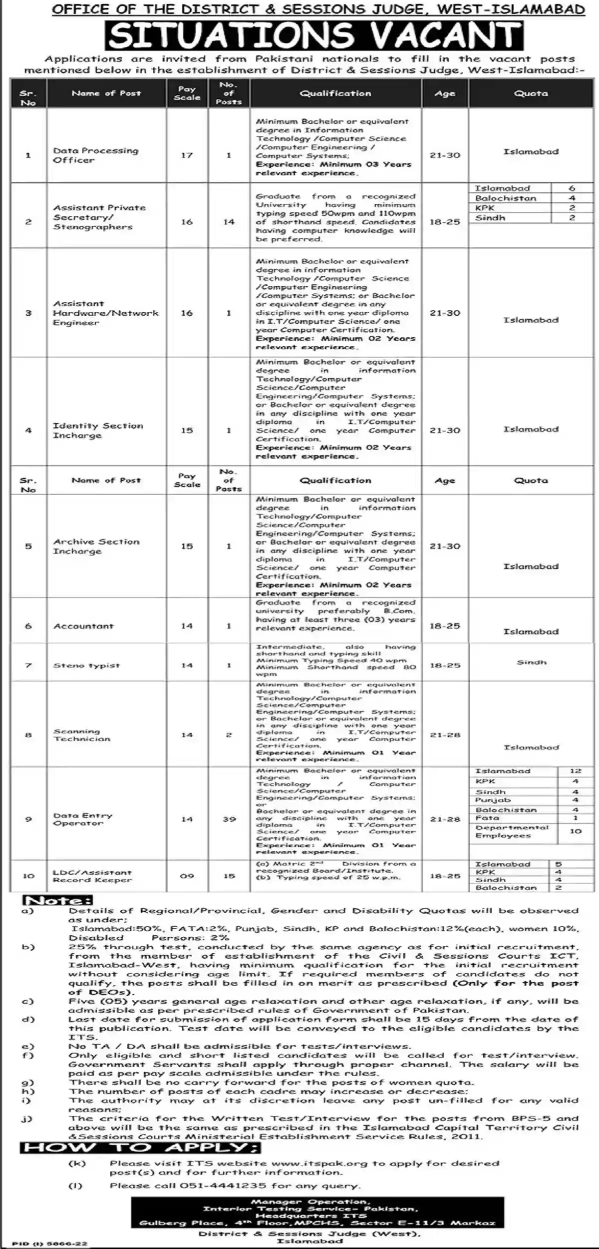 Govt Jobs in Pakistan Today – District and Sessions Judge Islamabad Jobs 2023