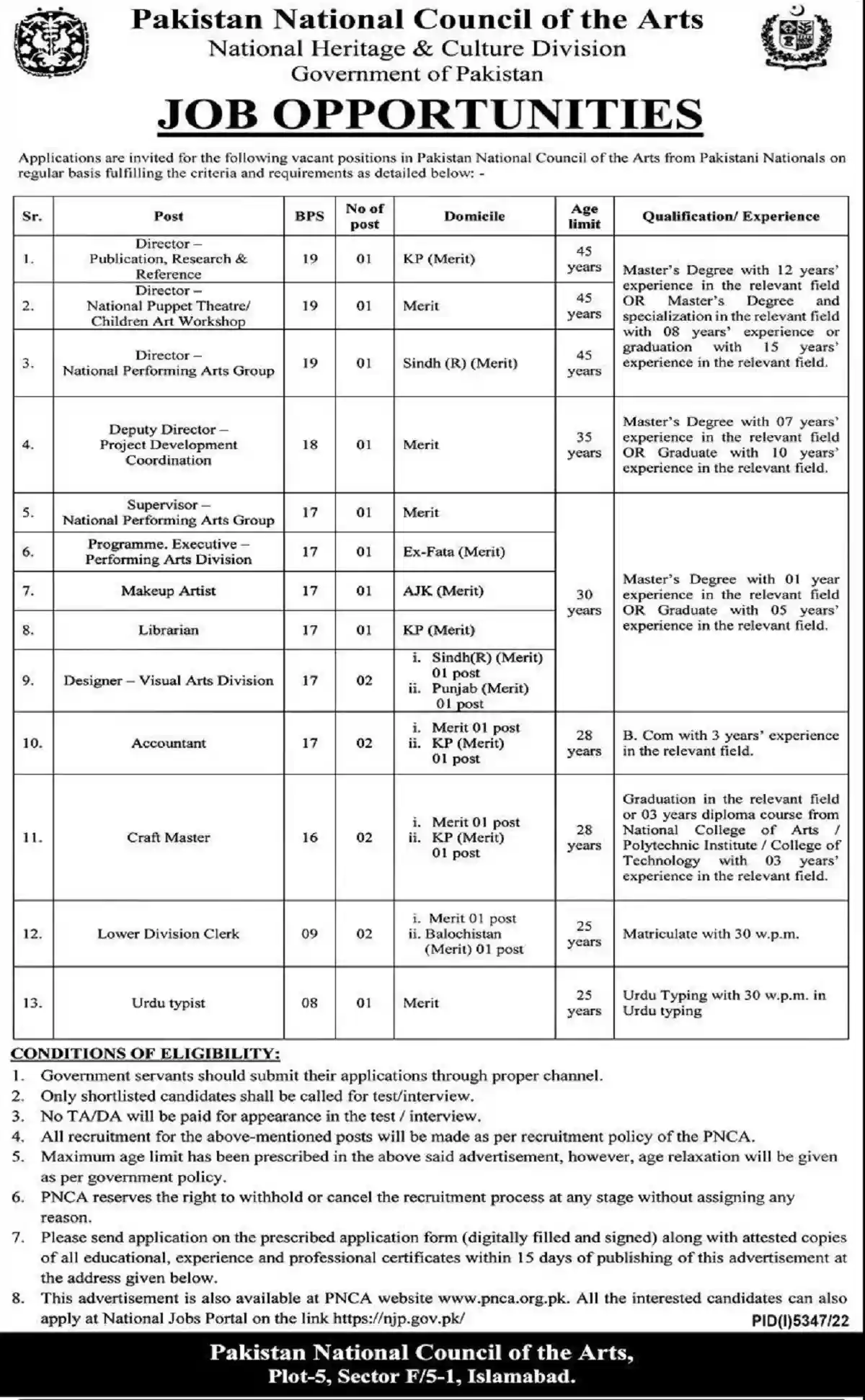 National Heritage & Cultural Division Jobs 2023 – Pakistan National Council of the Arts PNCA Jobs 2023 