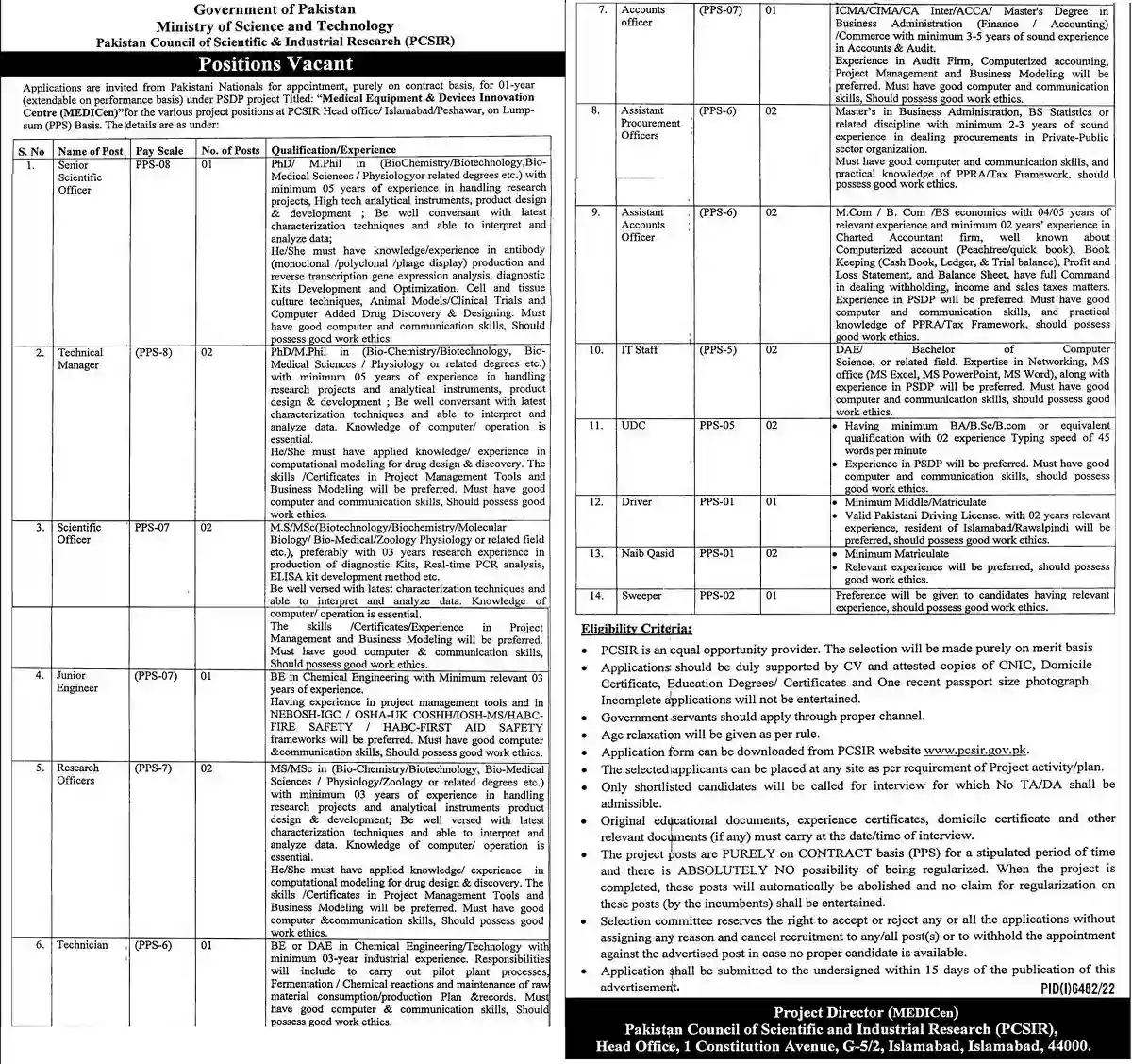 Government of Pakistan PCSIR Jobs 2023: Ministry of Science & Technology