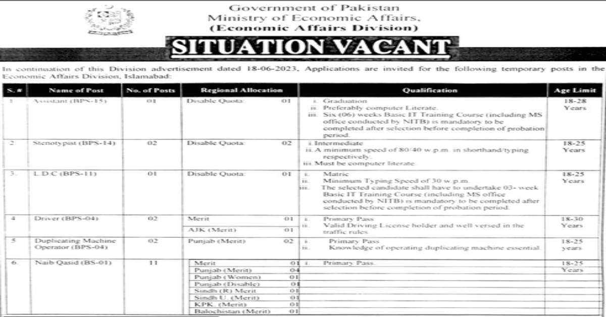 Featured Image Ministry of Economic Affairs Jobs 2023 Economic Affairs Division Islamabad