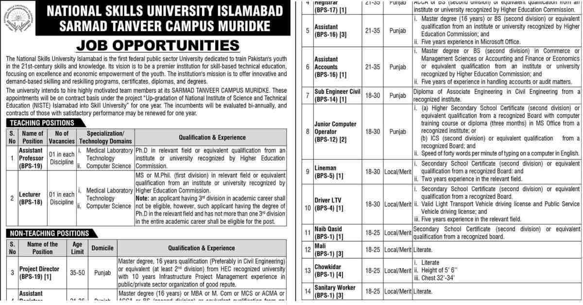 Featured Image National Skills University NSU Islamabad Jobs 2023 nsu.edu.pk advertisement latest
