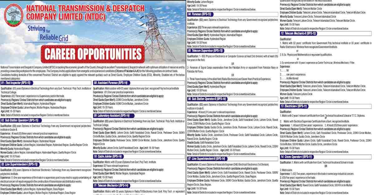 Featured image NTDC Jobs 2023 Apply Online NTS Advertisement Latest