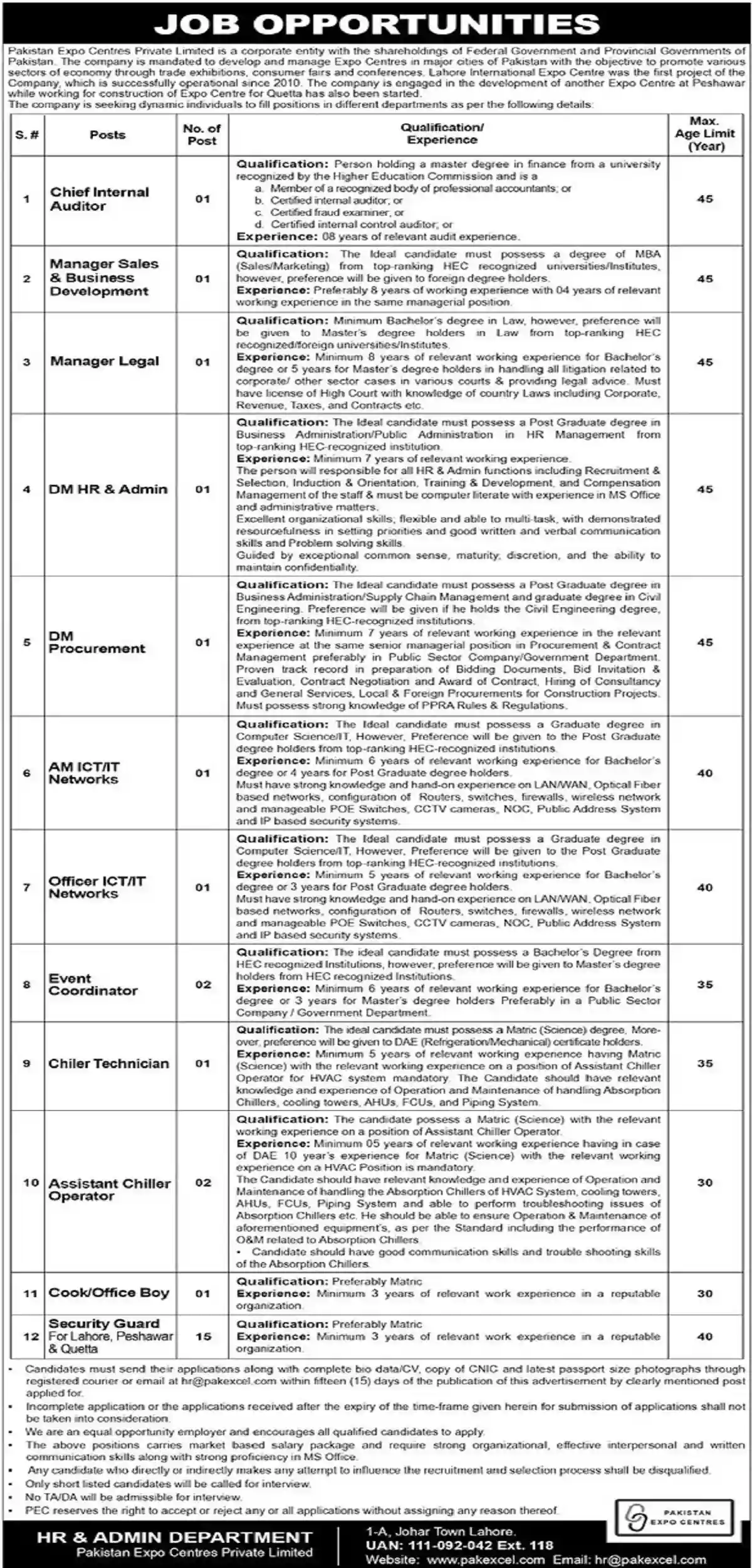 Pakistan Expo Centres Private Limited Jobs 2023 Apply Online