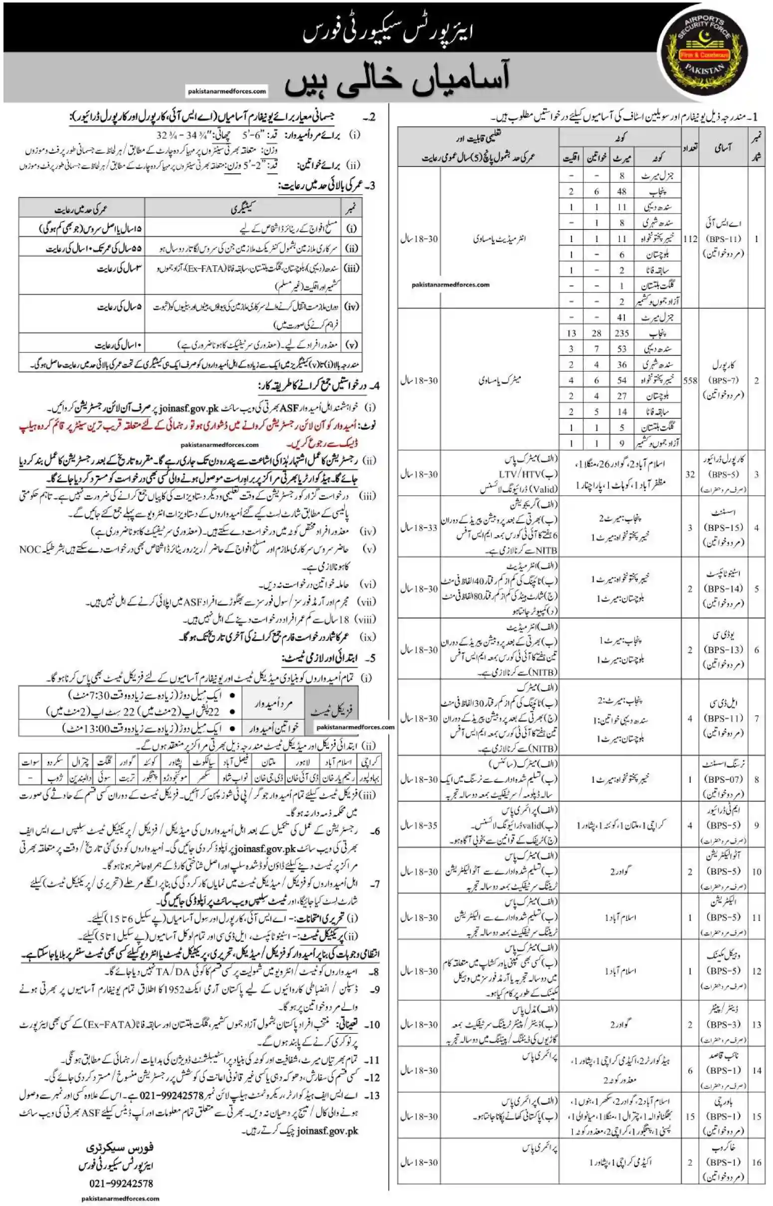 Airport Security Force ASF Jobs 2023 joinasf.gov.pk Online Apply