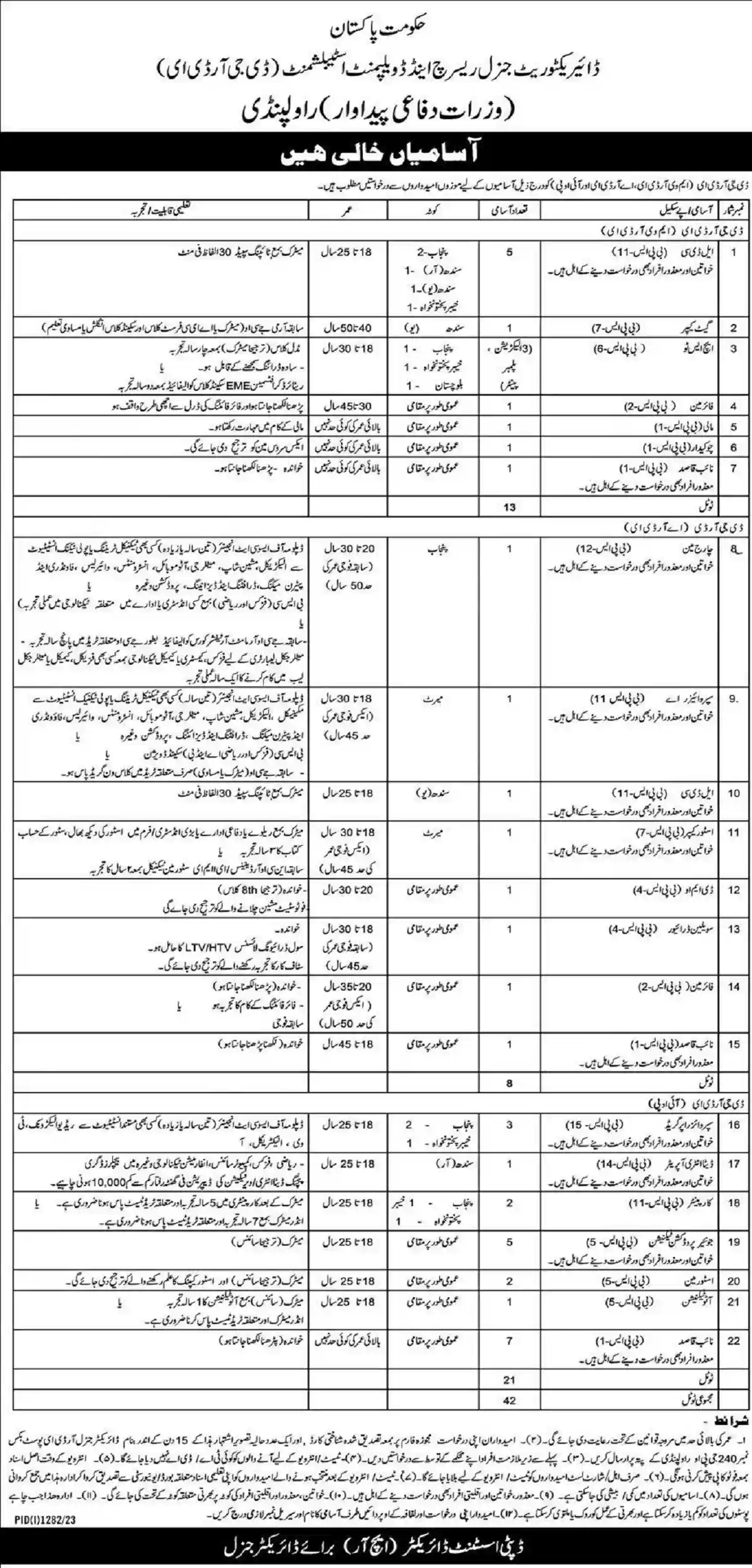 Directorate General Research and Development Establishment DGRDE Jobs 2023 | Ministry of Defence Production Rawalpindi Directorate General Research and Development Establishment DGRDE Jobs 2023 | Ministry of Defence Production Rawalpindi