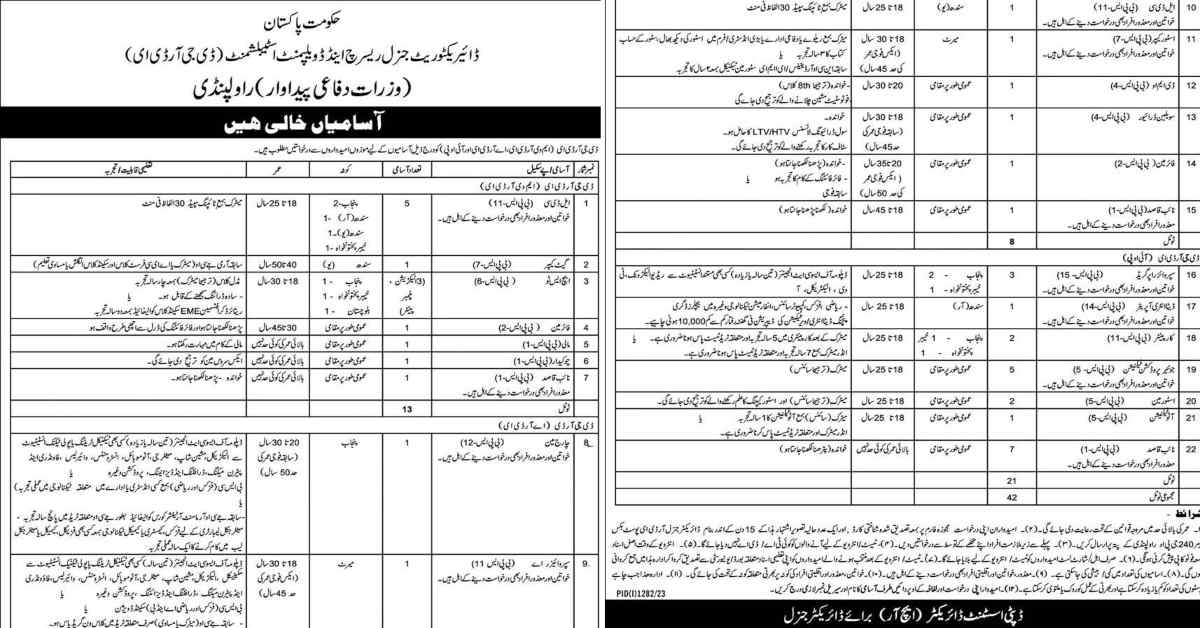 Featured Image Directorate General Research and Development Establishment DGRDE Jobs 2023 | Ministry of Defence Production Rawalpindi