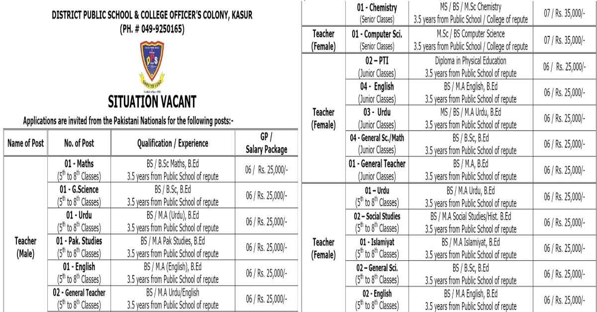 Featured Image District Public School and College Officer's Kasur Teaching Jobs 2023 Apply Online NTS