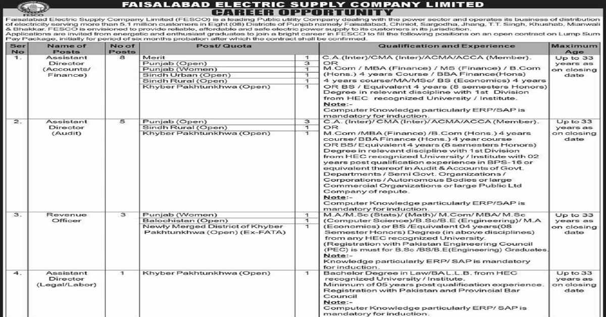 Featured Image Faisalabad Electric Supply Company Limited FESCO Jobs 2023 Apply Online NTS