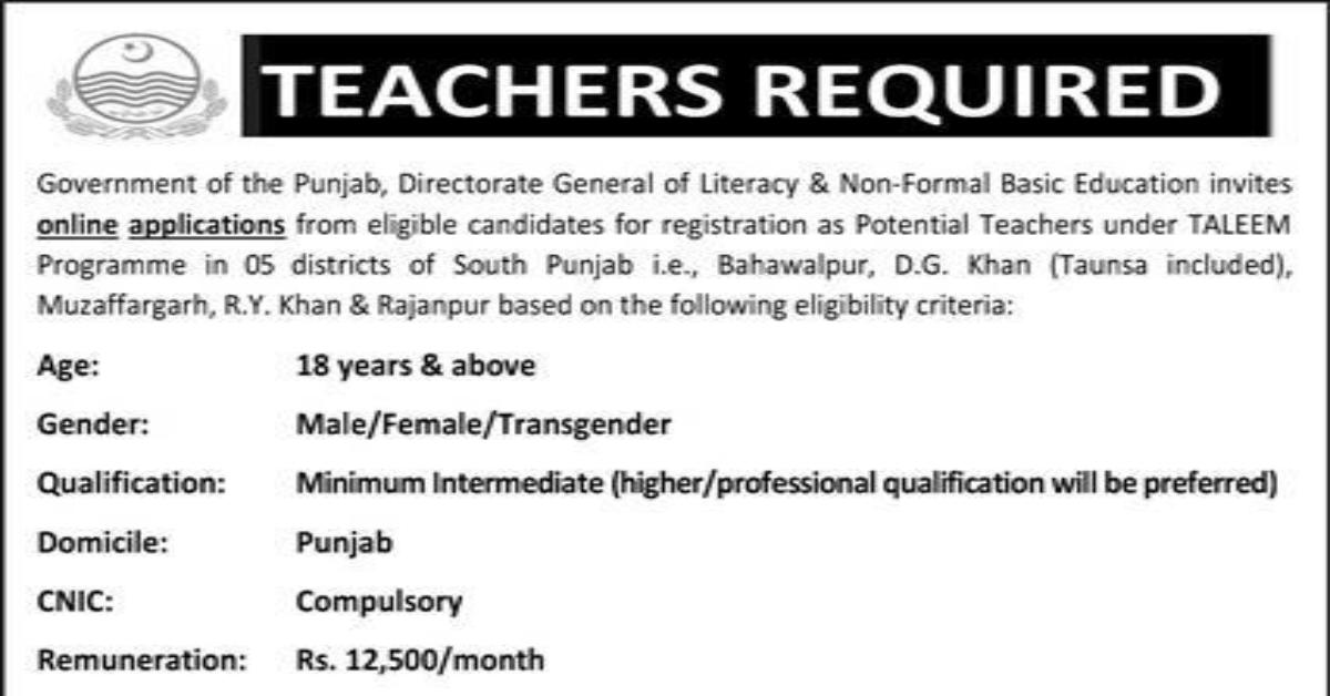 Featured Image Govt of Punjab Literacy and Non-Formal Basic Education Department Teaching Jobs 2023