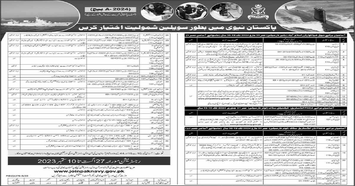 Featured Image Join PAF as Religious Teacher Jobs 2023 Online Apply Latest