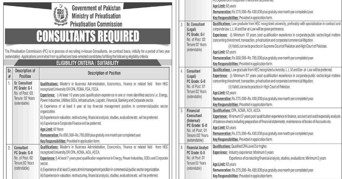 Featured Image Ministry Of Privatisation Jobs 2023 Privatisation Commission (Pc) Consultants Required