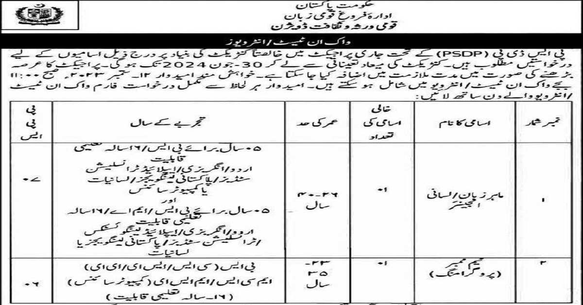 Featured Image National Language Promotion Department NLPD Islamabad Jobs 2023