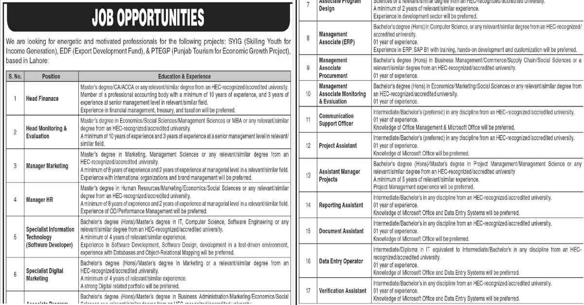 Featured Image Pakistan Skills Development Fund PSDF Jobs 2023 Apply Online Latest