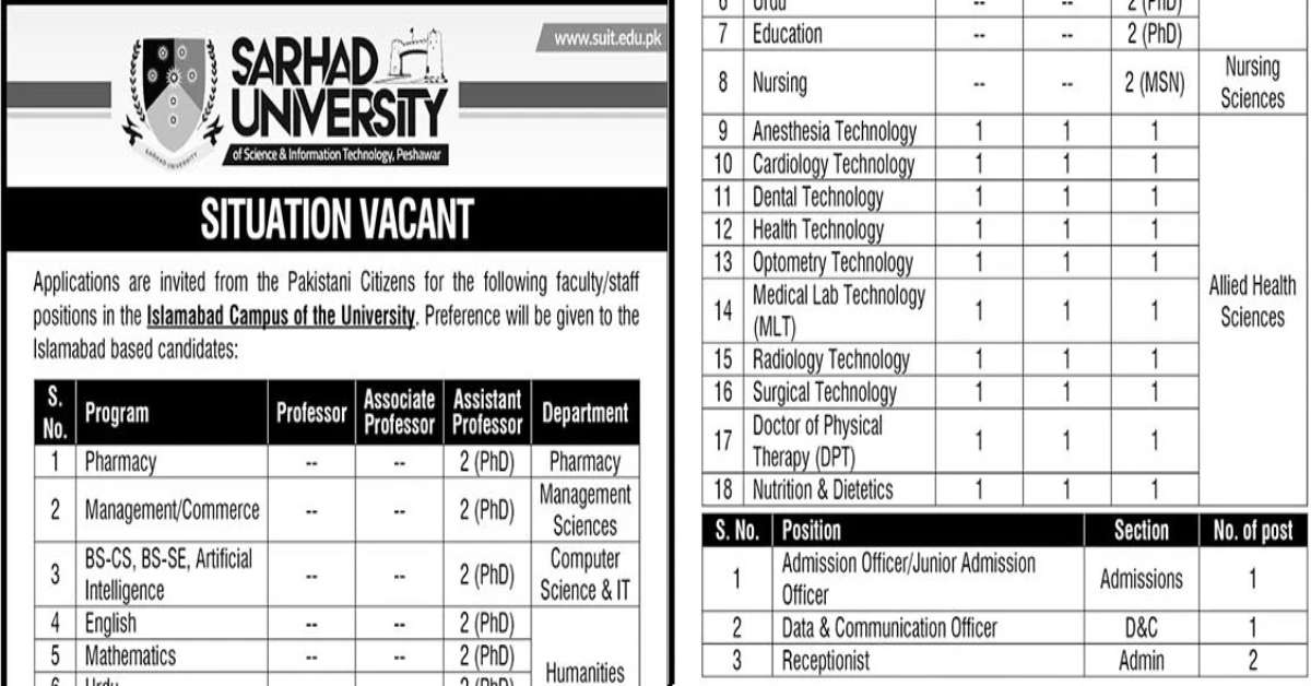 Featured Image Sarhad University of Science and Technology SUIT Islamabad Faculty Jobs 2023 Apply Online