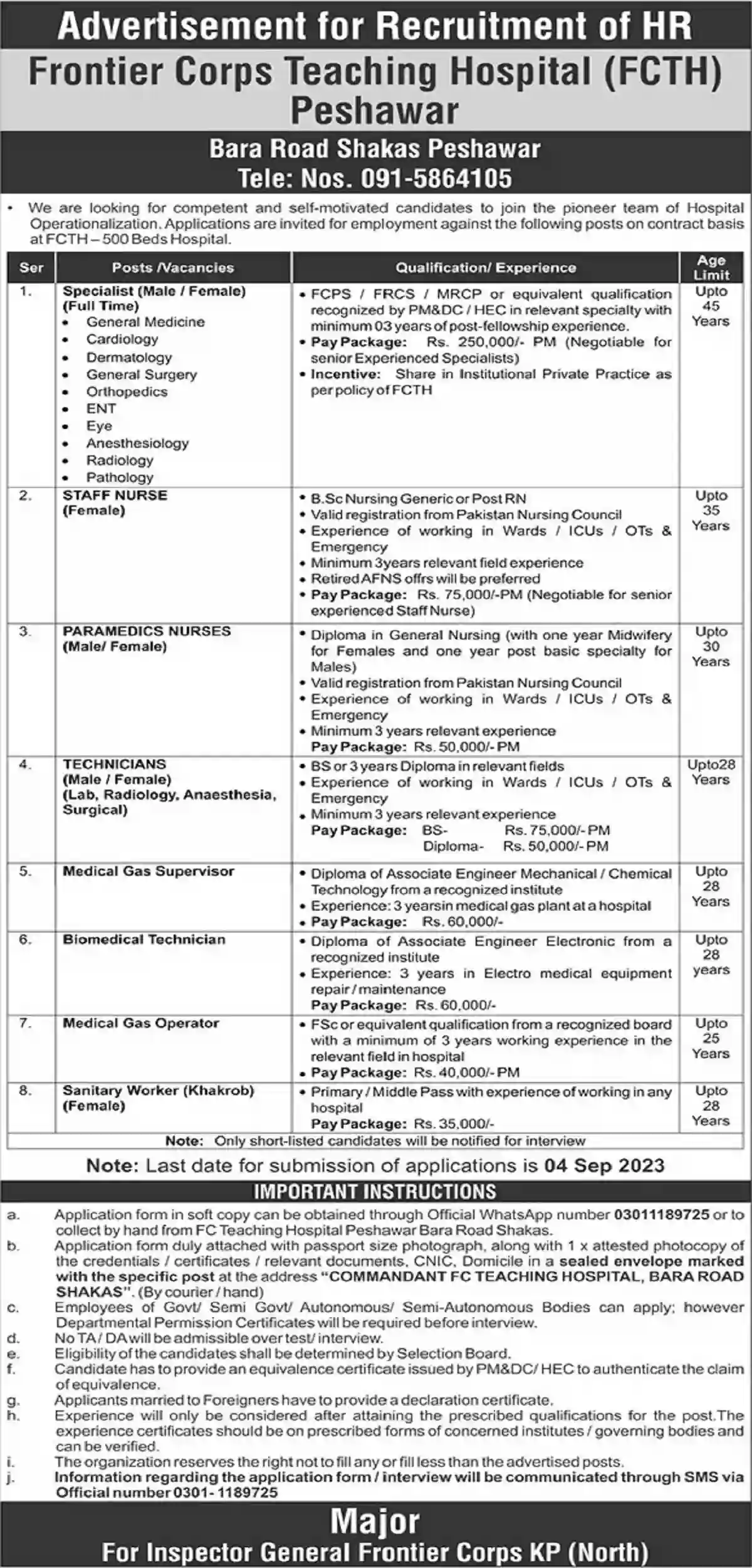 Frontier Corps FC KPK Teaching Hospital FCTH Peshawar Jobs 2023