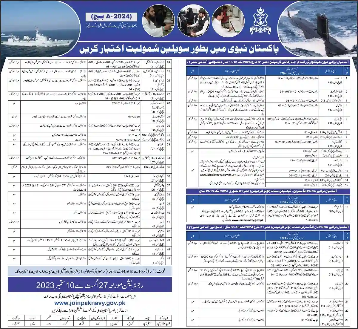 Join Pak Navy as Civilian Jobs 2023 Online Registration Batch-2024