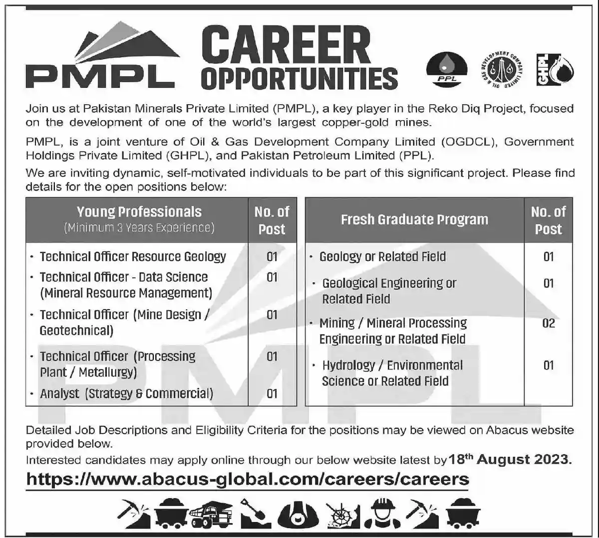 Pakistan Minerals Private Limited PMPL Jobs 2023 Apply Online