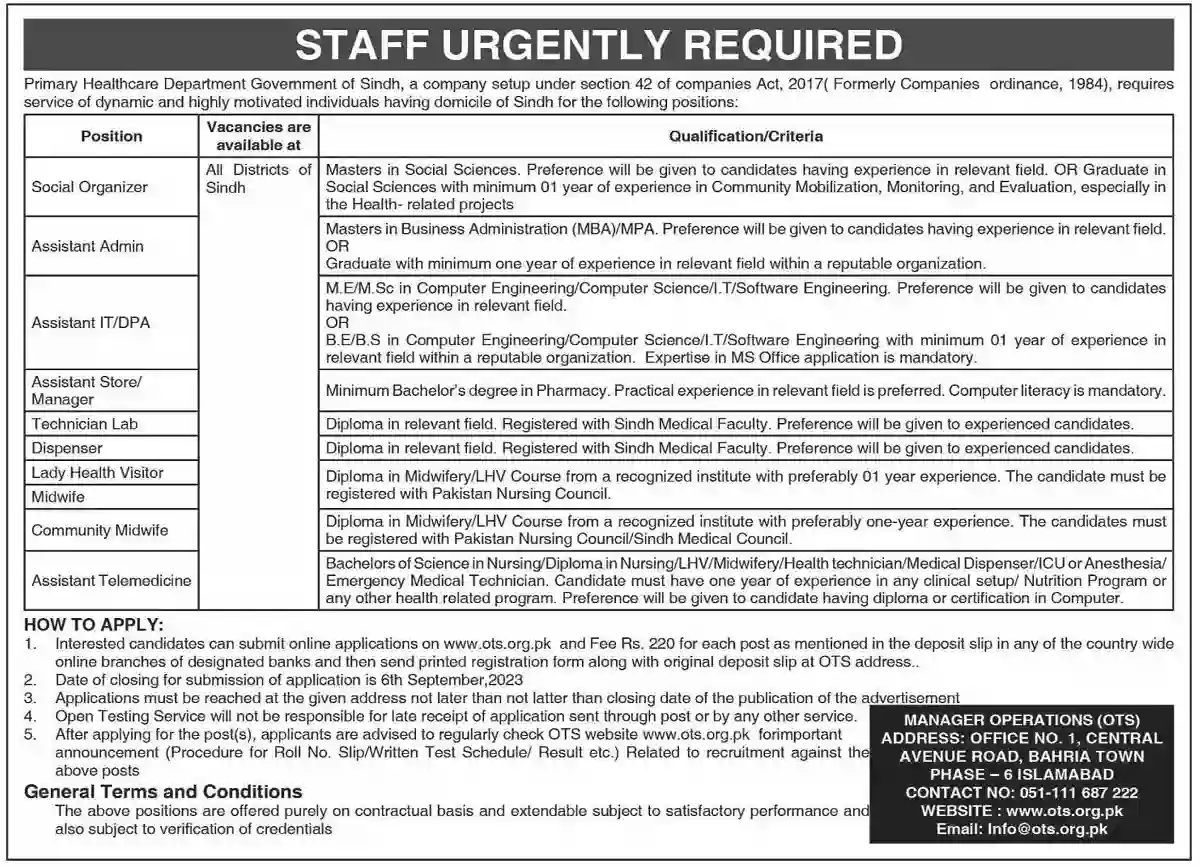 Primary and Secondary Healthcare Department Sindh Government Jobs 2023 OTS