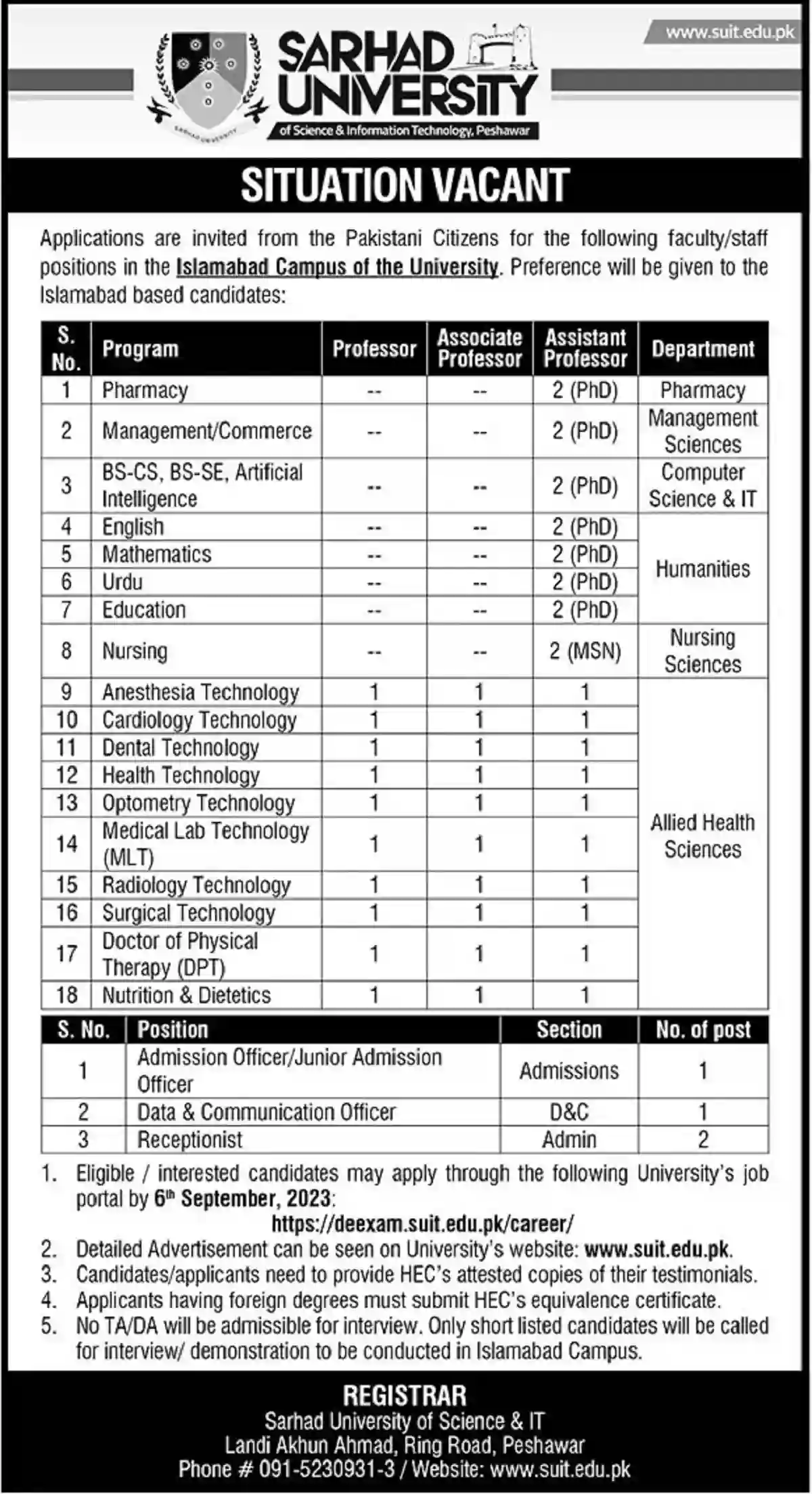 Sarhad University of Science and Technology SUIT Islamabad Faculty Jobs 2023 Apply Online
