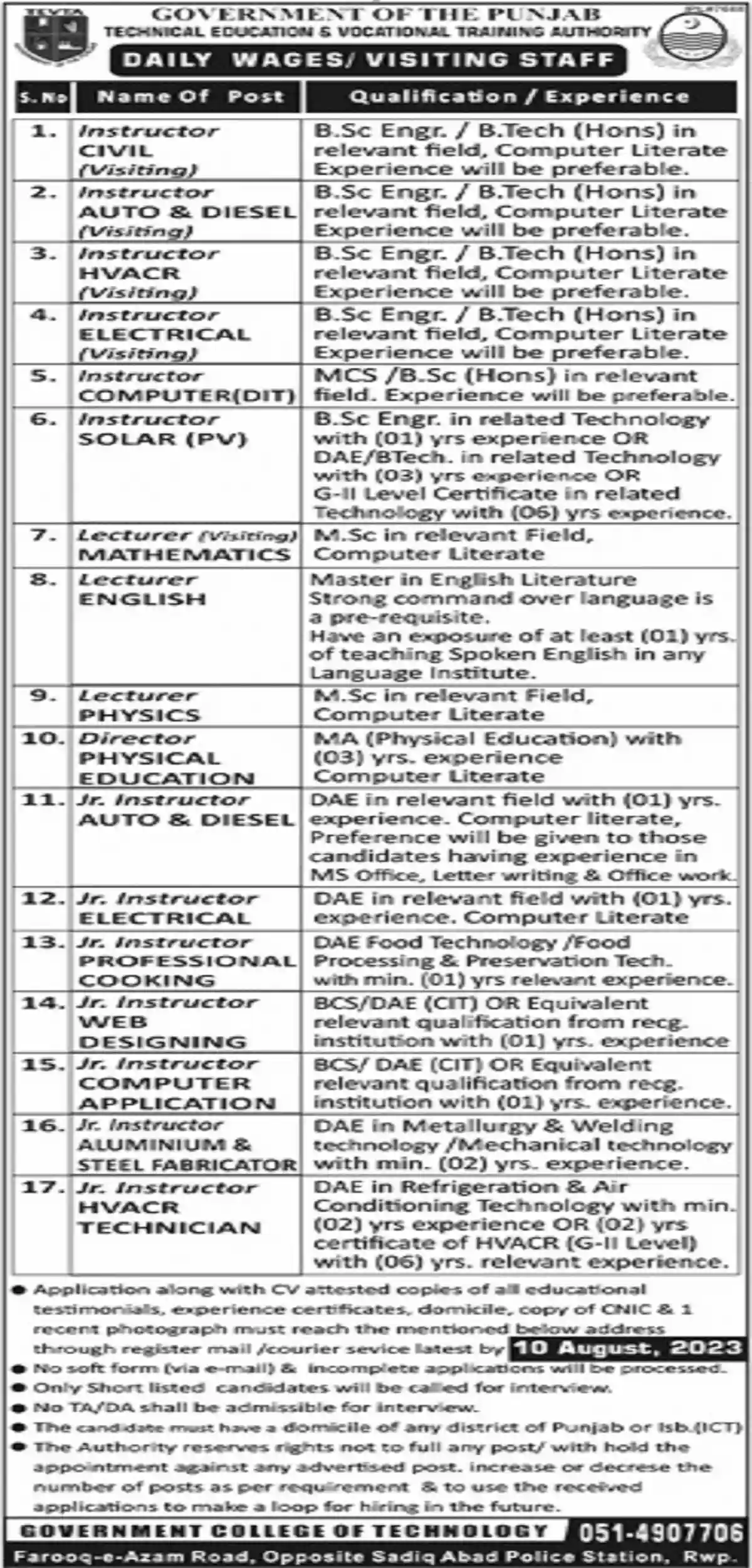 Technical Education & Vocational Training Authority TEVTA Jobs 2023 Govt of Punjab