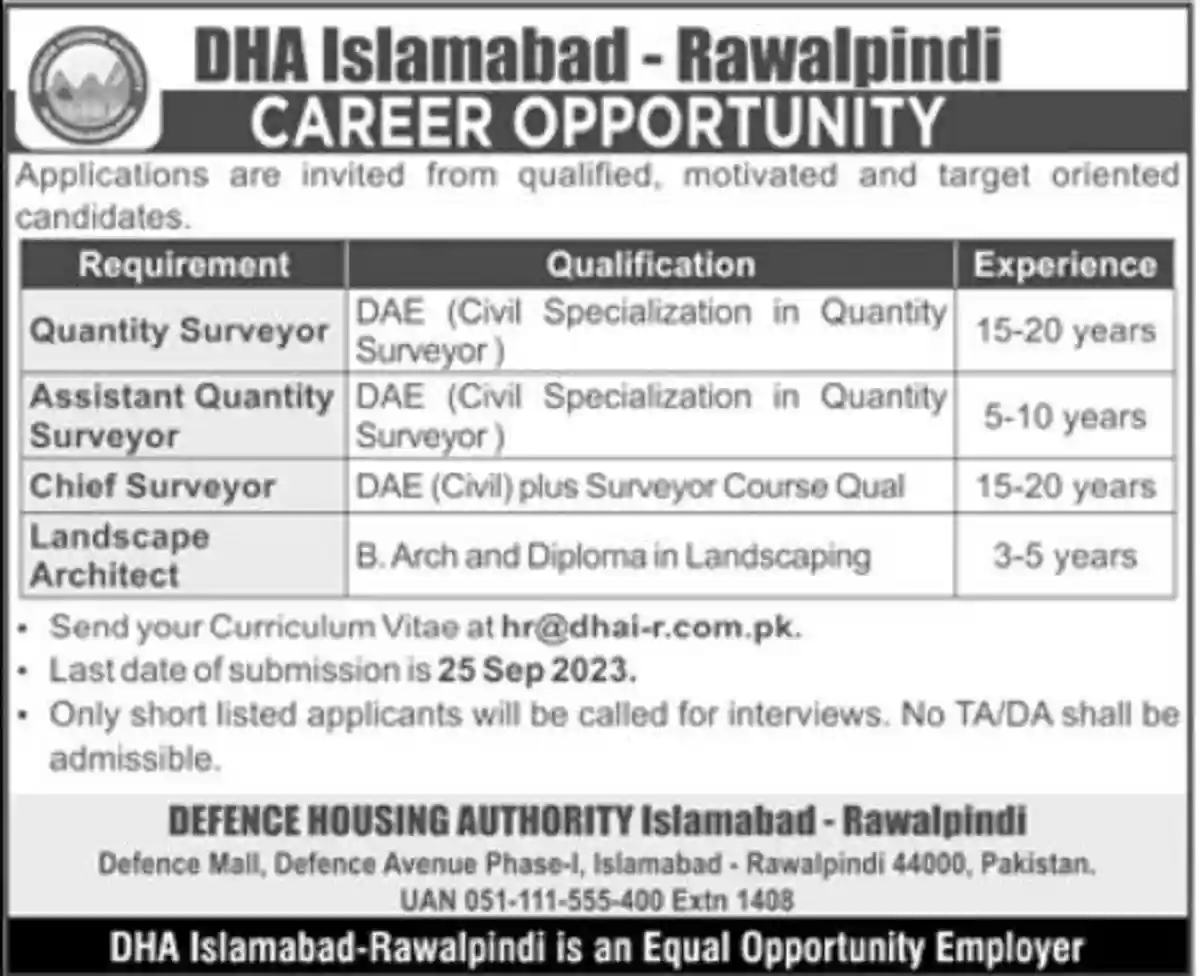 Defence Housing Authority DHA Islamabad Jobs 2023
