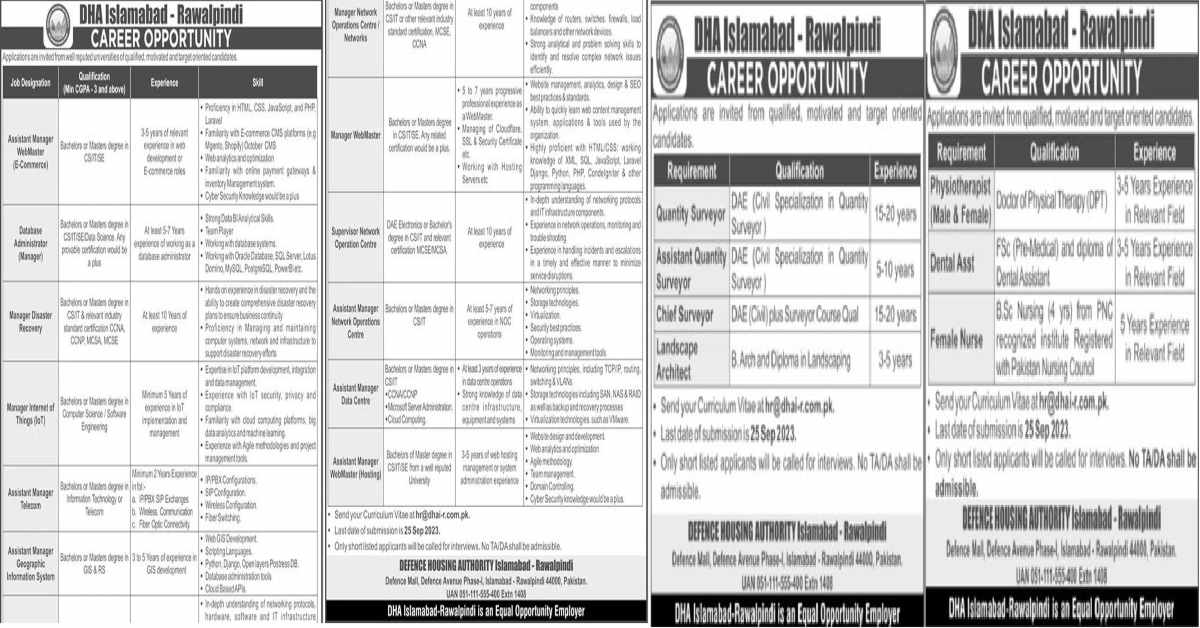 Featured Image Defence Housing Authority DHA Jobs 2023 Apply Online Islamabad / Rawalpindi