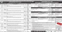 Featured Image PPSC Jobs 2023 Advertisement No 16 Apply Online