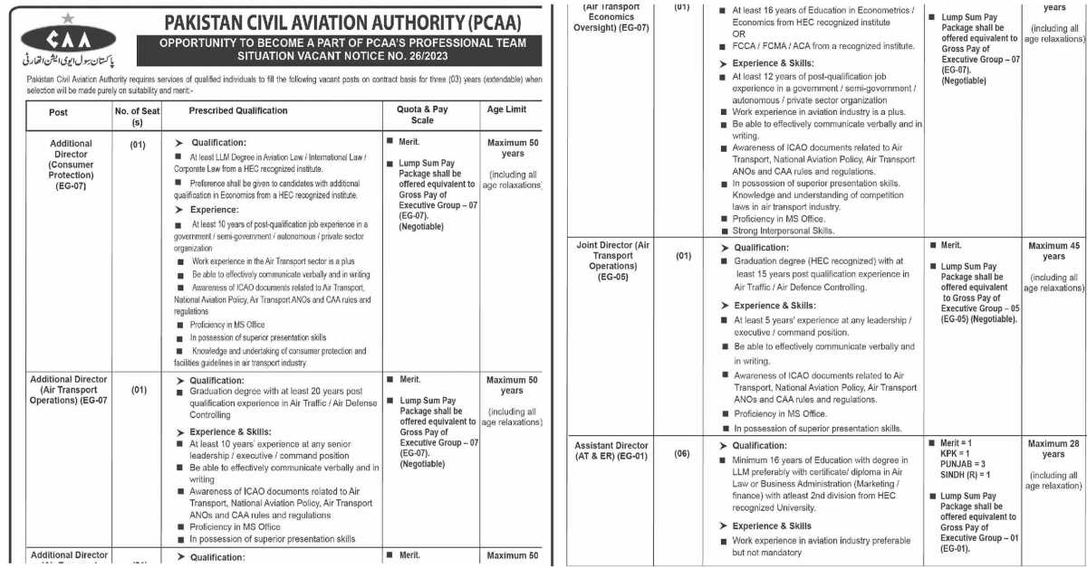 Featured Image Pakistan Civil Aviation Authority Caa Jobs 2023 Apply Online Notice No 26