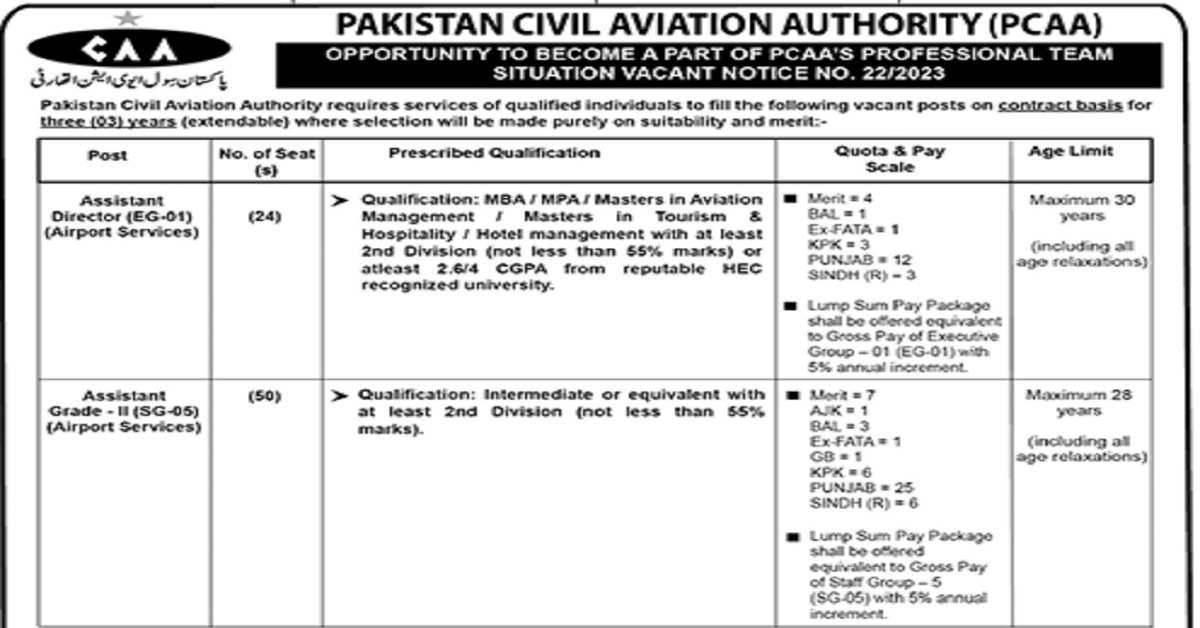 Featured Image Pakistan Civil Aviation Authority PCAA Jobs 2023 Notice No 22/2023