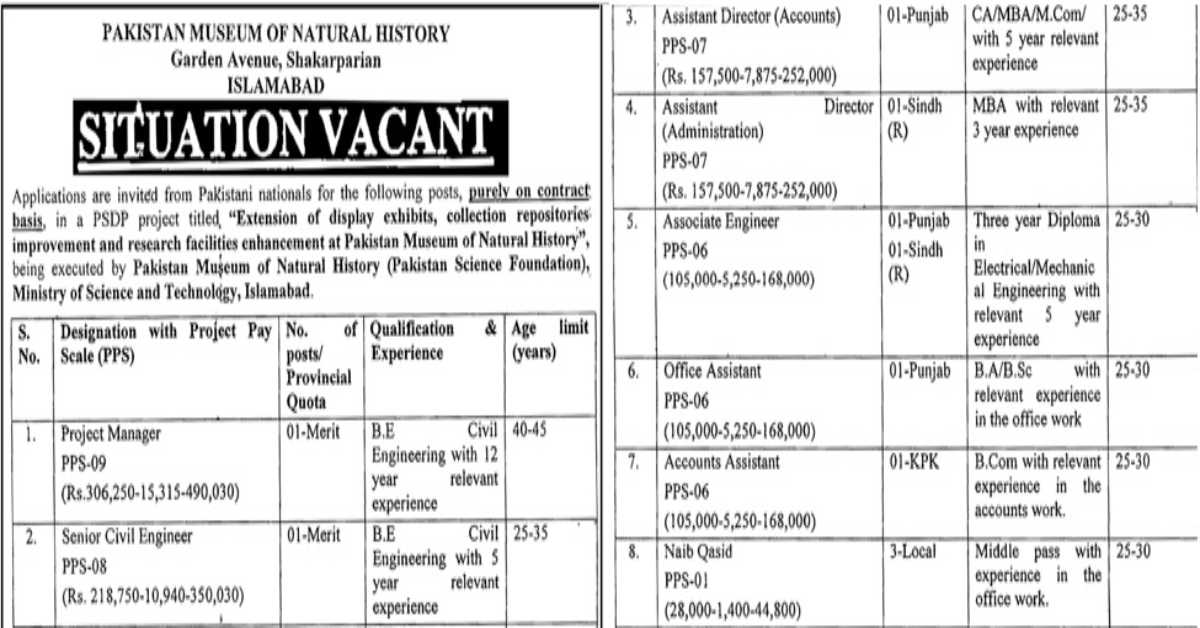 Featured Image Pakistan Museum of Natural History PMNH Jobs 2023 Apply Online Latest